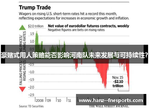 豪赌式用人策略能否影响河南队未来发展与可持续性？