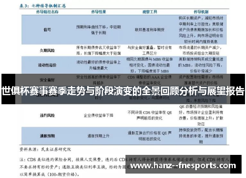 世俱杯赛事赛季走势与阶段演变的全景回顾分析与展望报告